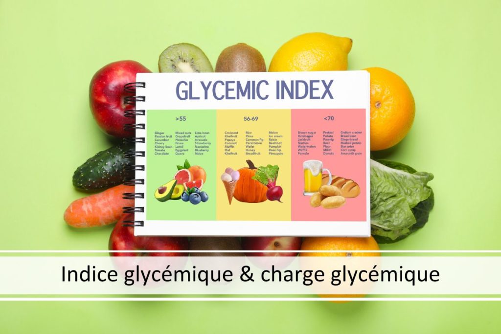 indice glycémique et charge glycémique